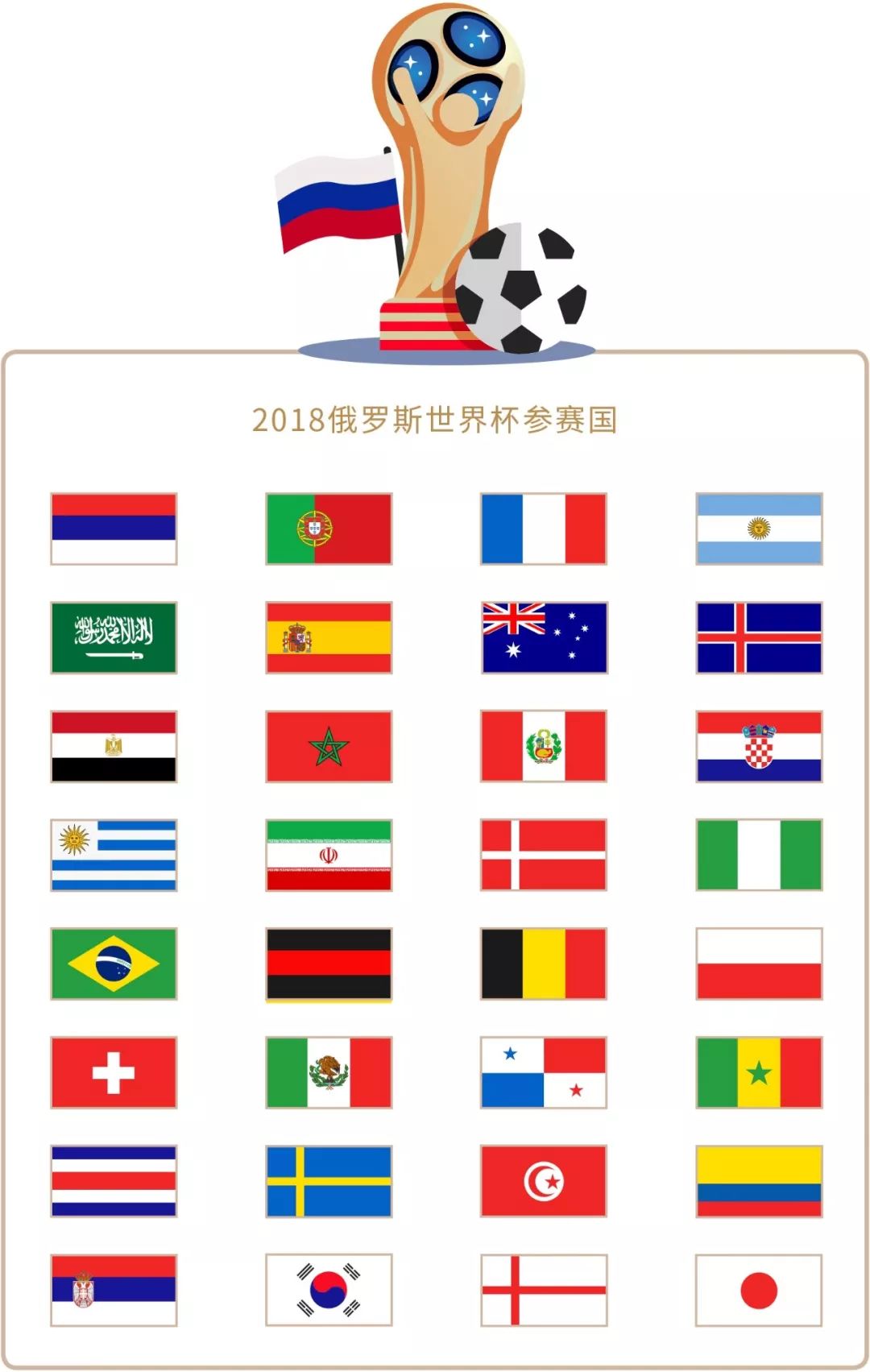类似